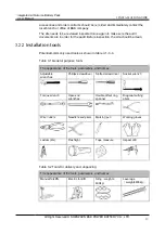 Preview for 21 page of Rentech SILVERBRIC Series User Manual