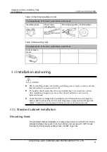 Preview for 22 page of Rentech SILVERBRIC Series User Manual