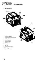 Preview for 10 page of Rentquip Patron GI-3000 Operation Manual