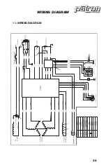 Preview for 35 page of Rentquip Patron GI-3000 Operation Manual