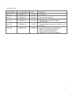 Preview for 3 page of Renu Electronics FL010 User Manual