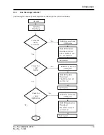 Preview for 13 page of Renu Electronics FL010 User Manual