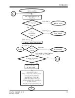 Preview for 15 page of Renu Electronics FL010 User Manual