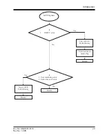 Preview for 20 page of Renu Electronics FL010 User Manual