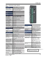 Preview for 24 page of Renu Electronics FL010 User Manual