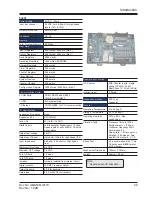 Preview for 29 page of Renu Electronics FL010 User Manual