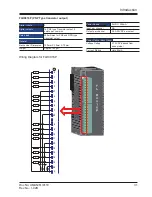 Preview for 31 page of Renu Electronics FL010 User Manual