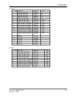 Preview for 82 page of Renu Electronics FL010 User Manual