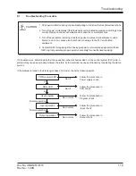 Preview for 116 page of Renu Electronics FL010 User Manual