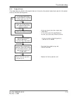 Preview for 119 page of Renu Electronics FL010 User Manual