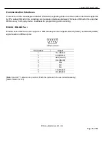 Preview for 11 page of Renu Electronics FlexiPanels Basic FP2043T-E User Manual