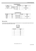 Preview for 14 page of Renu Electronics FlexiPanels Basic FP2043T-E User Manual