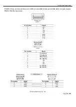 Предварительный просмотр 13 страницы Renu Electronics FlexiPanels Basic HMI FP2-V2 Series User Manual