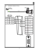 Предварительный просмотр 65 страницы Renu Electronics GWY-00 User Manual