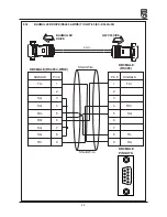 Предварительный просмотр 66 страницы Renu Electronics GWY-00 User Manual