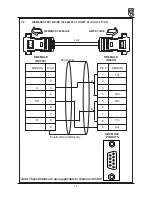 Preview for 75 page of Renu Electronics GWY-00 User Manual