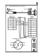 Предварительный просмотр 80 страницы Renu Electronics GWY-00 User Manual