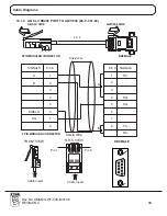 Preview for 93 page of Renu Electronics GWY-500 User Manual