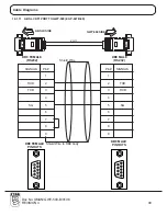 Предварительный просмотр 95 страницы Renu Electronics GWY-500 User Manual