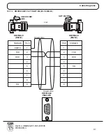 Предварительный просмотр 96 страницы Renu Electronics GWY-500 User Manual