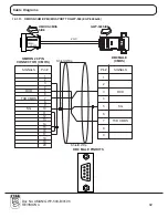 Предварительный просмотр 97 страницы Renu Electronics GWY-500 User Manual