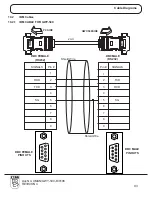 Предварительный просмотр 98 страницы Renu Electronics GWY-500 User Manual