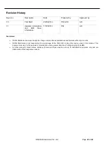 Preview for 21 page of Renu Electronics WP Web HMI Series User Manual