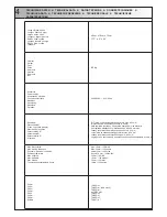 Предварительный просмотр 7 страницы Renz CBS 340 Instructions Manual