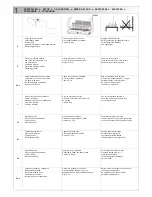 Preview for 3 page of Renz COMBINETTE Instructions Manual