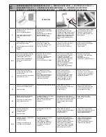 Preview for 8 page of Renz COMBINETTE Instructions Manual