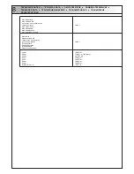 Preview for 11 page of Renz COMBINETTE Instructions Manual