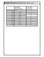 Preview for 12 page of Renz COMBINETTE Instructions Manual