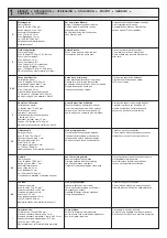 Preview for 2 page of Renz eco home 2:1 Operation Manual