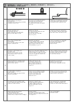 Предварительный просмотр 3 страницы Renz eco home 2:1 Operation Manual