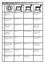 Preview for 6 page of Renz eco home 2:1 Operation Manual