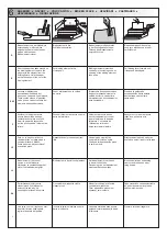 Preview for 7 page of Renz eco home 2:1 Operation Manual