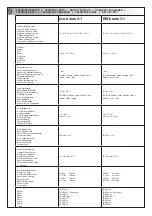 Предварительный просмотр 10 страницы Renz eco home 2:1 Operation Manual