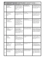 Preview for 4 page of Renz HT330Dual Operation Manual