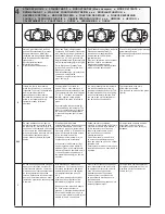 Preview for 8 page of Renz HT330Dual Operation Manual