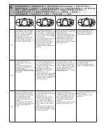 Preview for 9 page of Renz HT330Dual Operation Manual