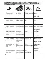 Preview for 10 page of Renz HT330Dual Operation Manual