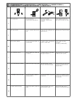 Preview for 11 page of Renz HT330Dual Operation Manual