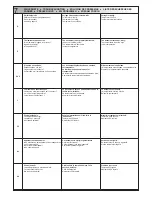 Preview for 12 page of Renz HT330Dual Operation Manual