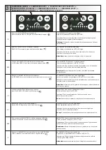 Preview for 8 page of Renz LAMIGATOR IQ User Manual