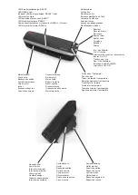 Preview for 2 page of Renz LAMIGO A3 PRO Operation Manual