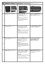 Preview for 7 page of Renz LAMIGO A3 PRO Operation Manual