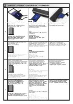 Preview for 9 page of Renz LAMIGO A3 PRO Operation Manual