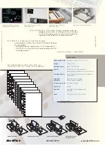 Предварительный просмотр 2 страницы Renz RENZ DTP 340A Specifications