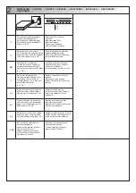 Preview for 4 page of Renz RW 360 Operation Manual