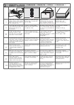 Preview for 7 page of Renz RW 360 Operation Manual